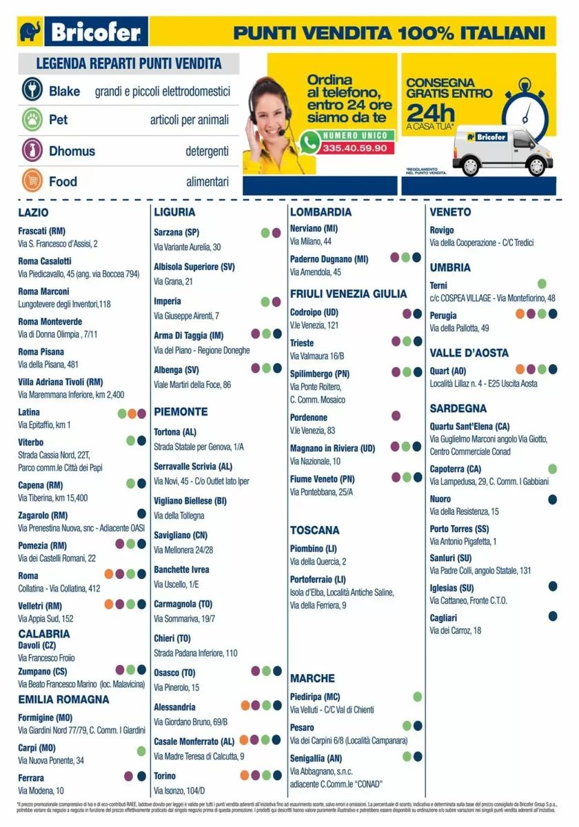 Volantino Bricofer, pagina 7 di 7