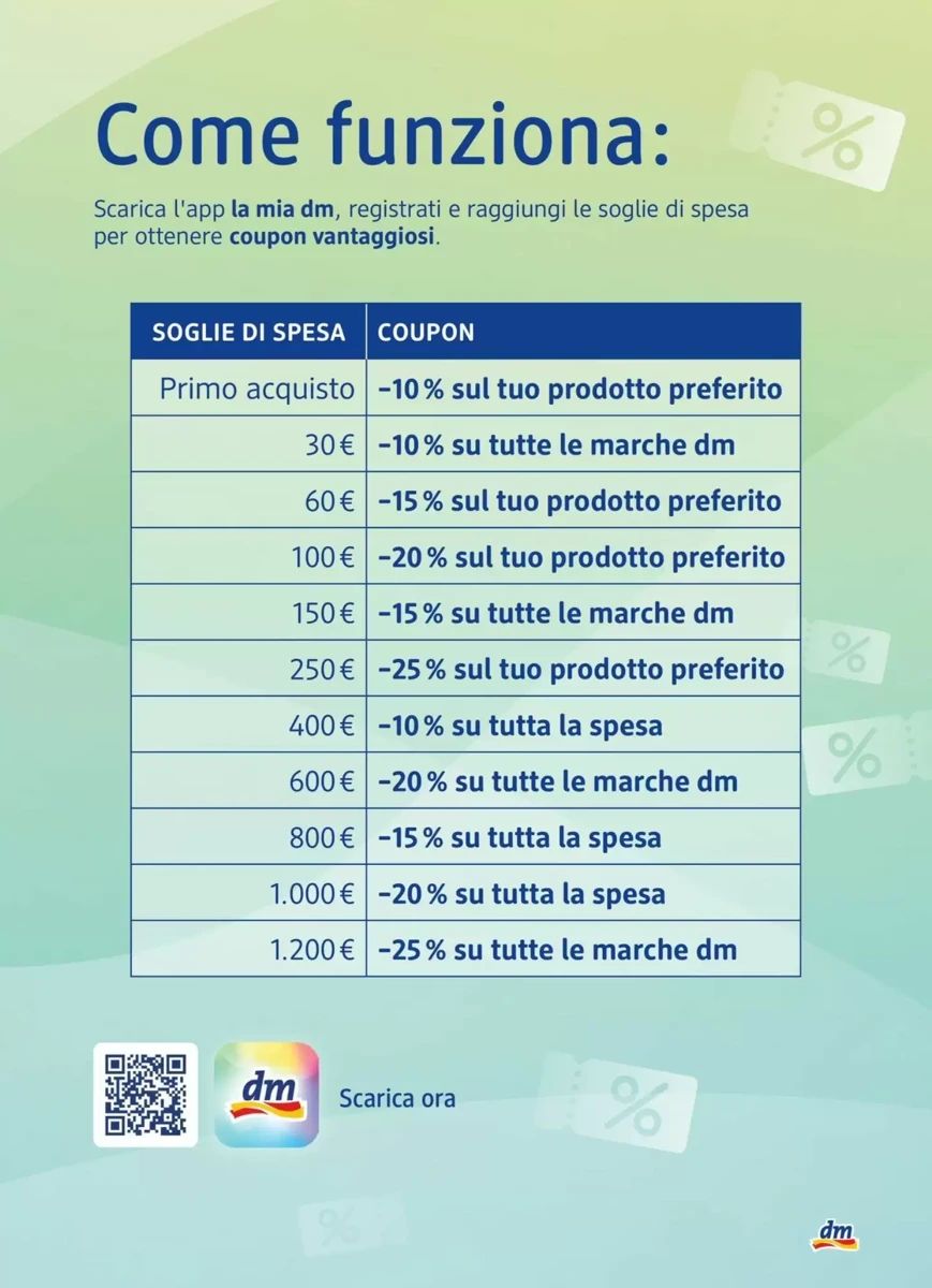 Volantino dm, pagina 3 di 8