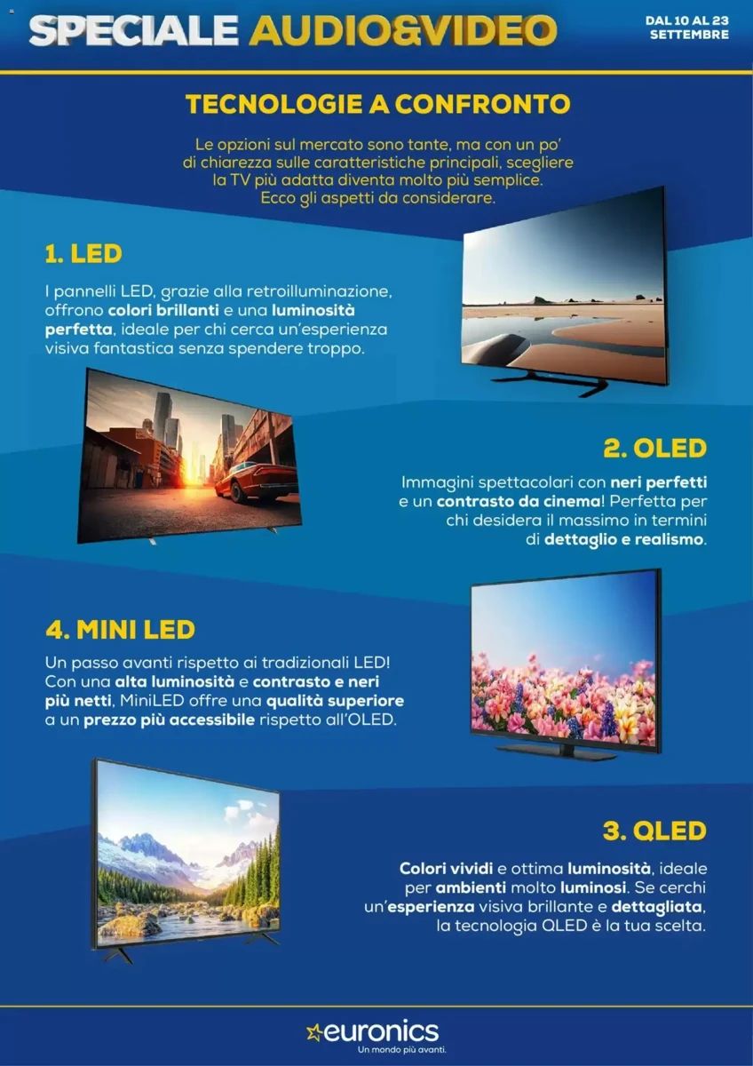 Volantino Euronics, pagina 2 di 19