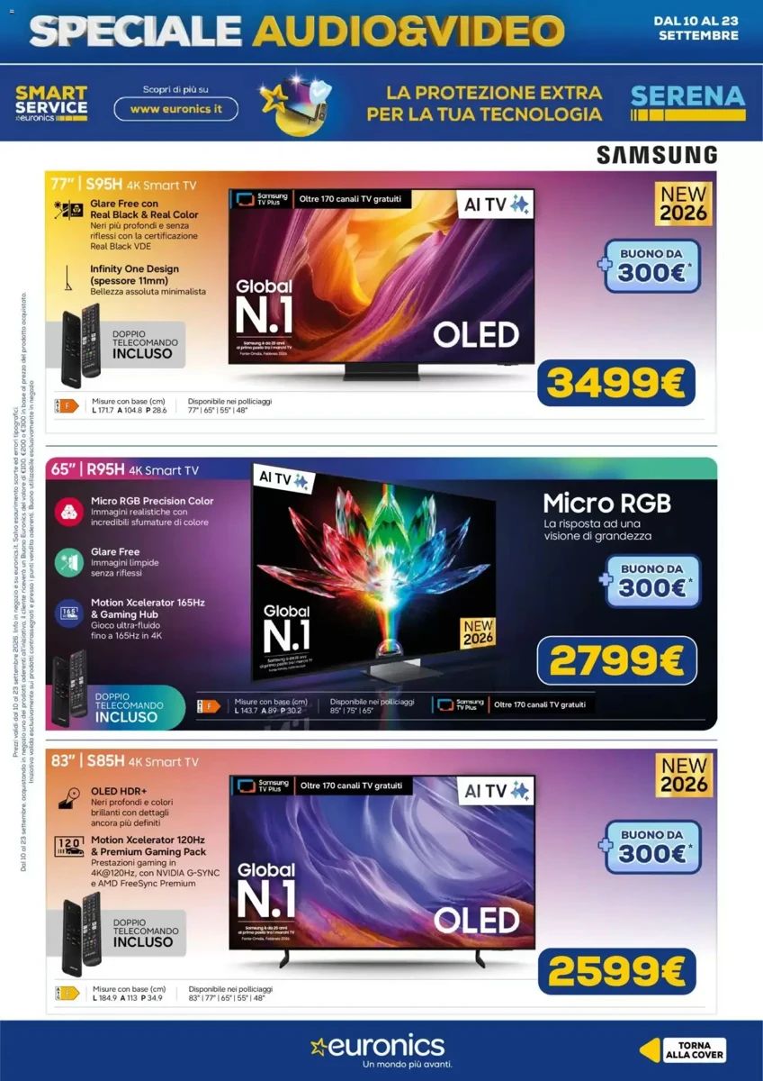 Volantino Euronics, pagina 6 di 19