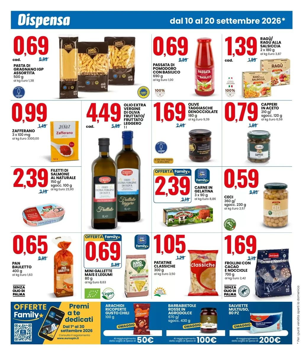 Volantino Eurospin, pagina 6 di 20