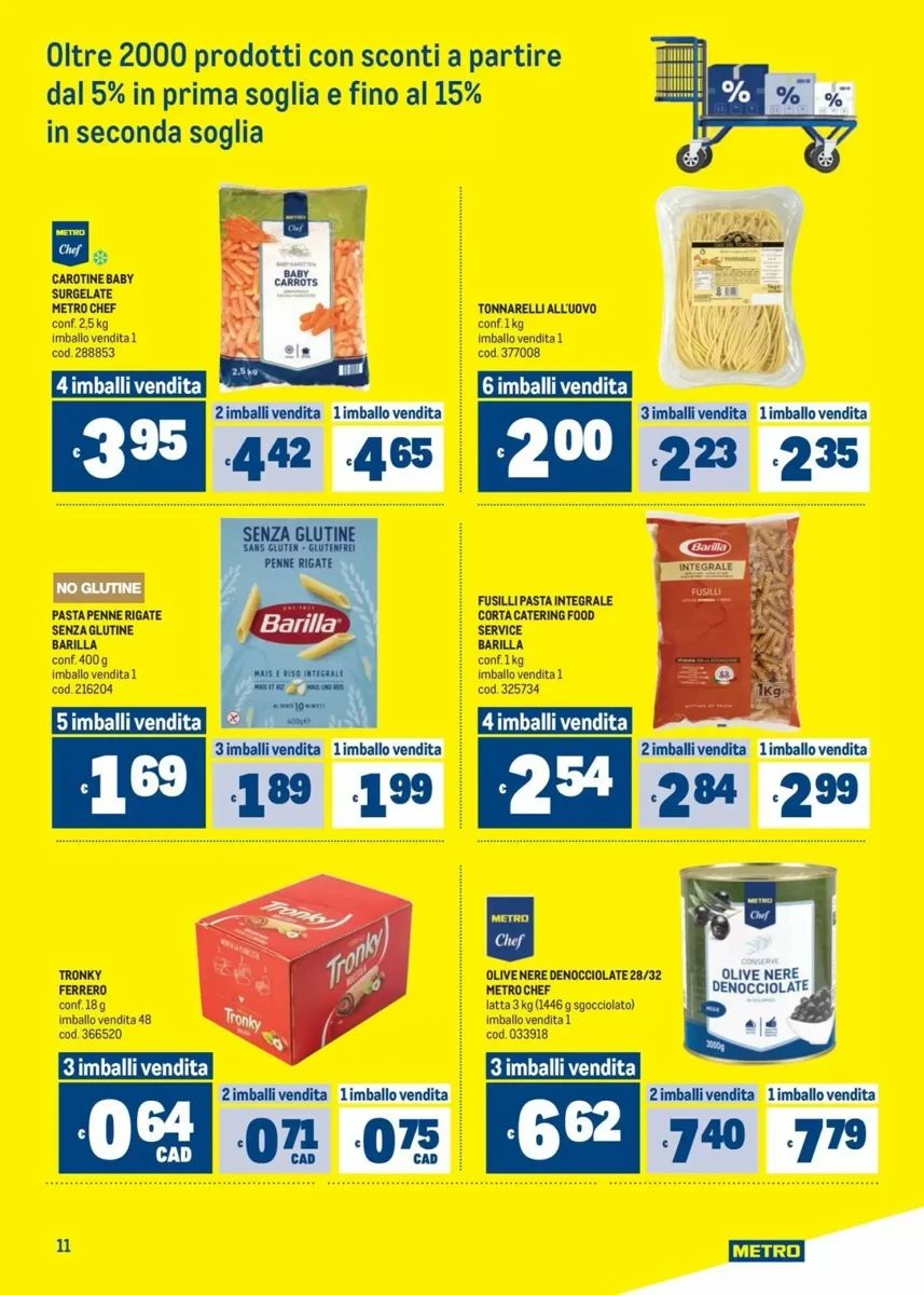Volantino Metro, pagina 11 di 48