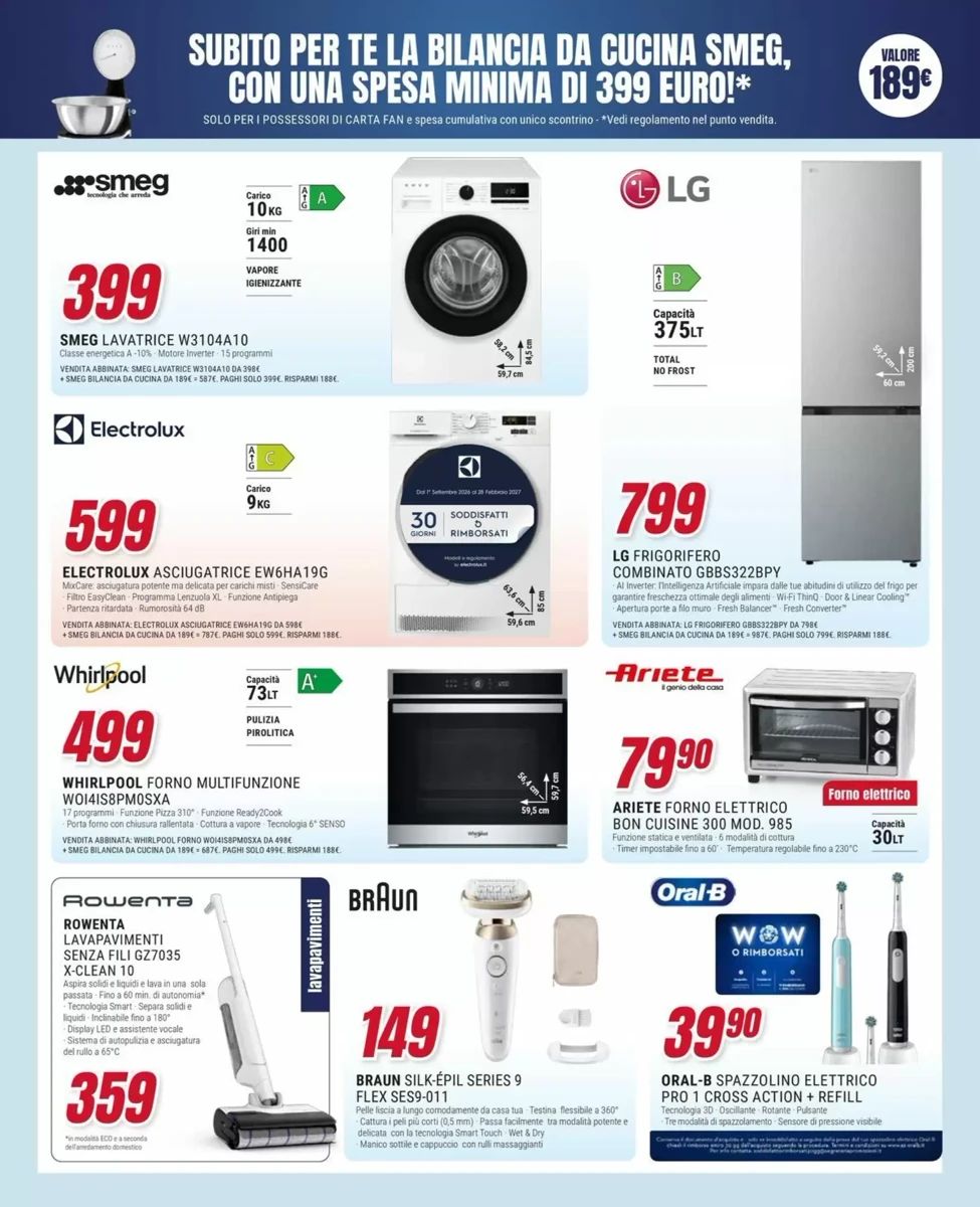 Volantino Trony, pagina 10 di 12
