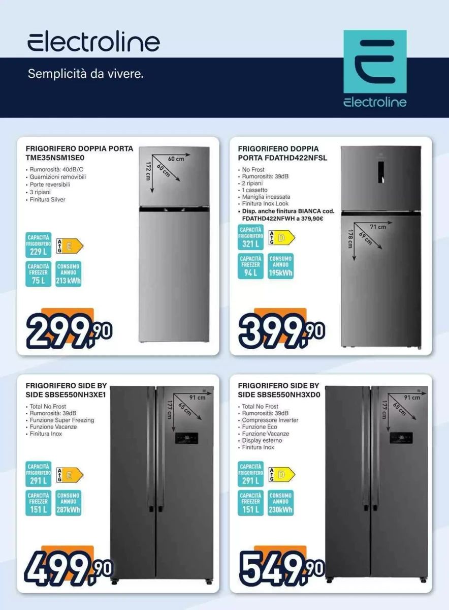 Volantino Unieuro, pagina 16 di 36
